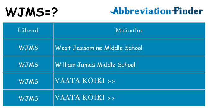 Mida wjms seista
