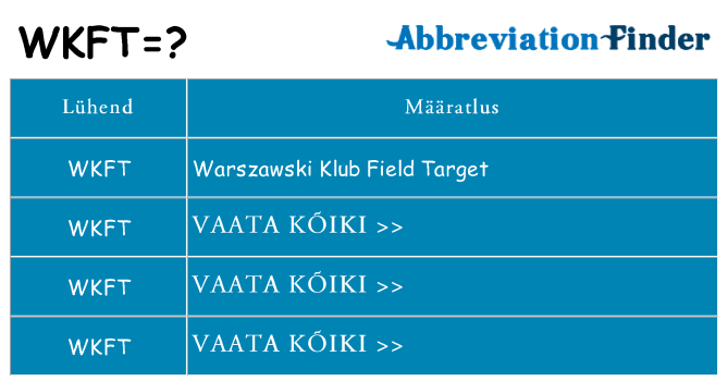 Mida wkft seista