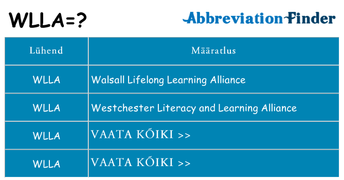 Mida wlla seista