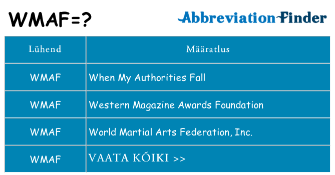 Mida wmaf seista