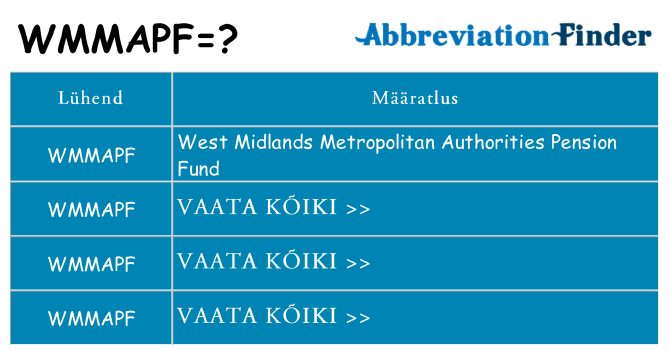 Mida wmmapf seista