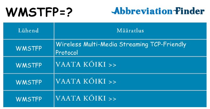 Mida wmstfp seista