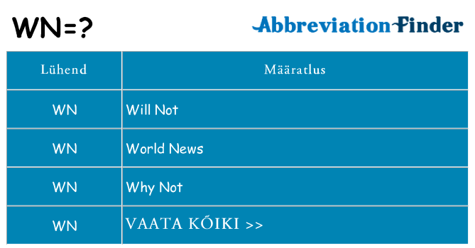 Mida wn seista
