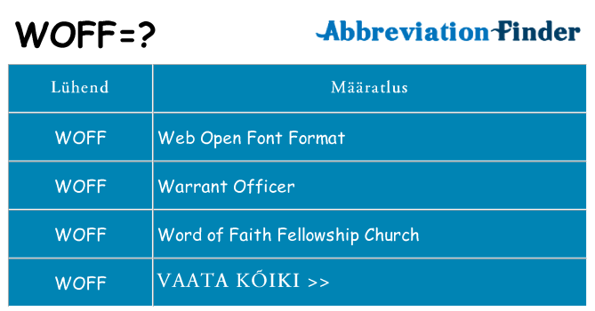 Mida woff seista