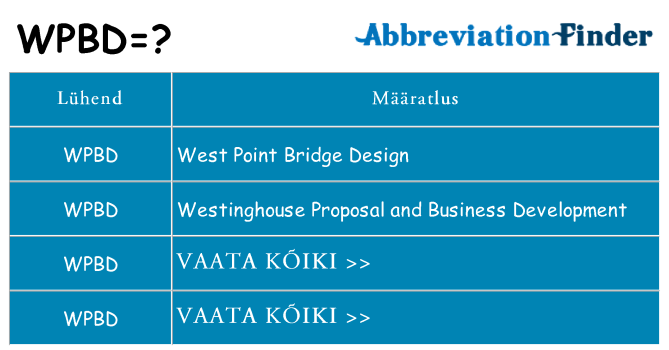Mida wpbd seista