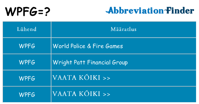 Mida wpfg seista