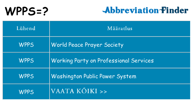 Mida wpps seista