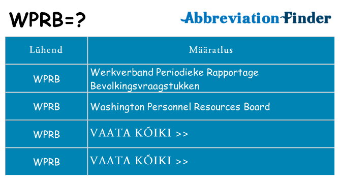 Mida wprb seista