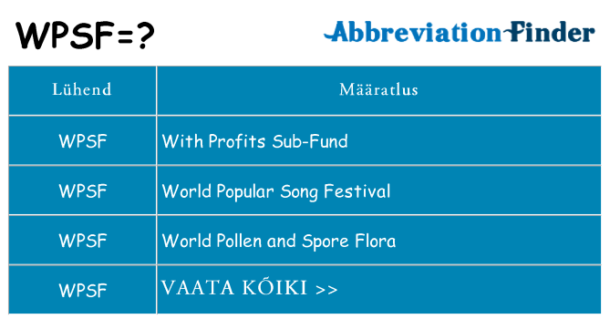 Mida wpsf seista