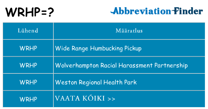 Mida wrhp seista