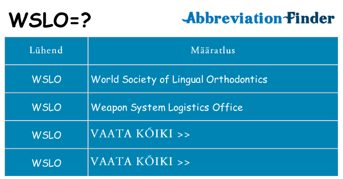 Mida wslo seista