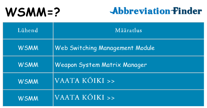 Mida wsmm seista