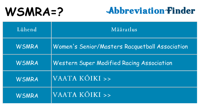 Mida wsmra seista