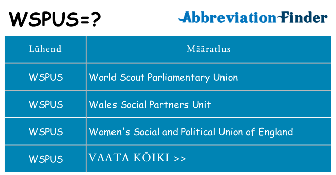 Mida wspus seista