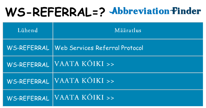 Mida ws-referral seista