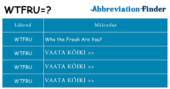 Mida wtfru seista