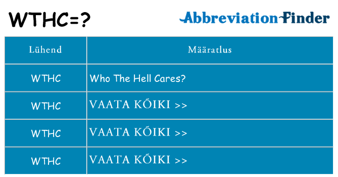 Mida wthc seista