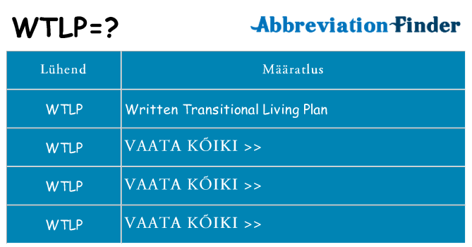 Mida wtlp seista