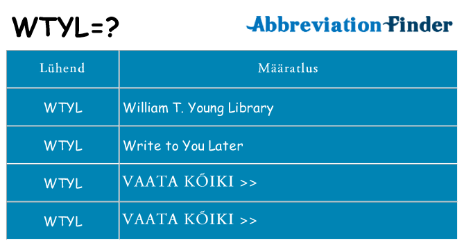 Mida wtyl seista