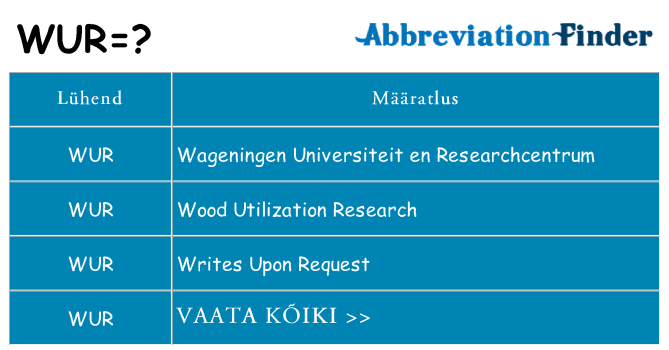 Mida wur seista