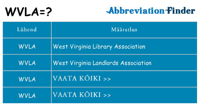 Mida wvla seista