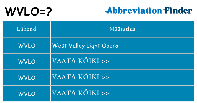 Mida wvlo seista