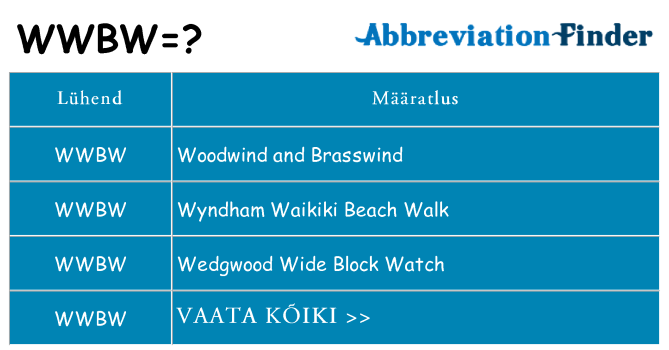 Mida wwbw seista