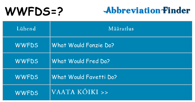 Mida wwfds seista