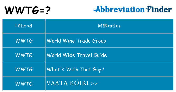 Mida wwtg seista