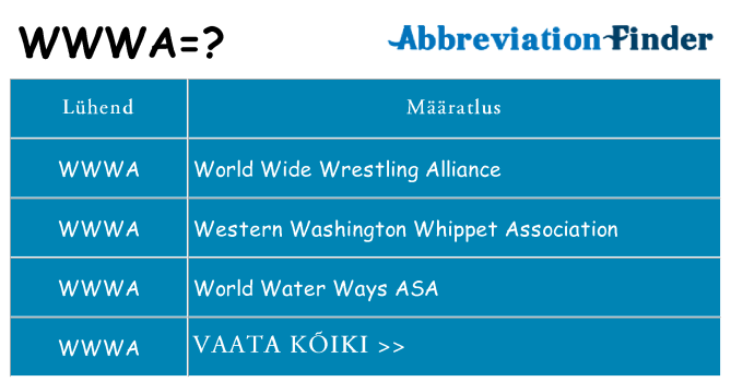 Mida wwwa seista