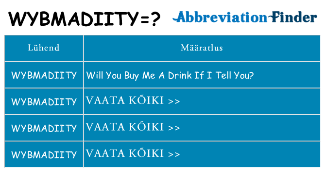 Mida wybmadiity seista
