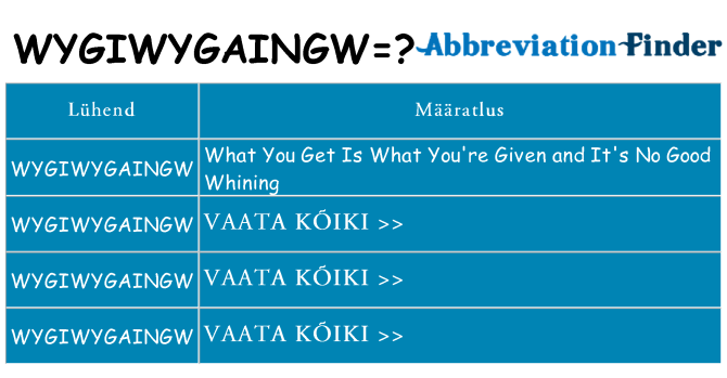 Mida wygiwygaingw seista