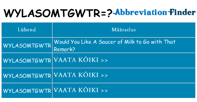 Mida wylasomtgwtr seista