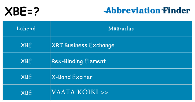 Mida xbe seista