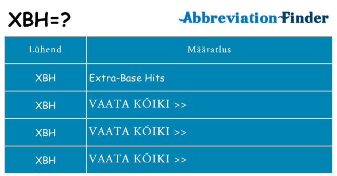 Mida xbh seista