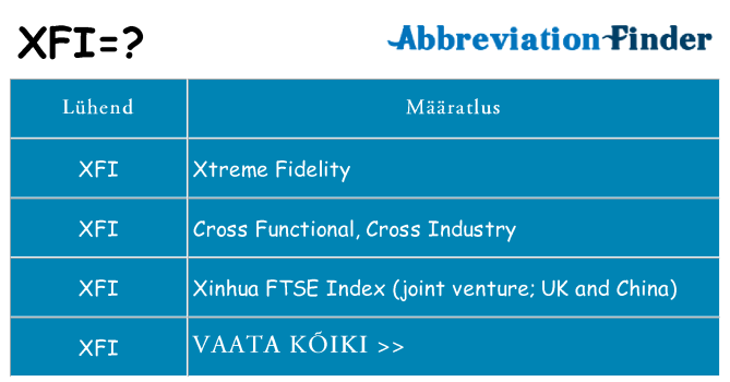 Mida xfi seista