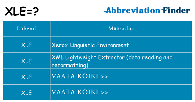 Mida xle seista