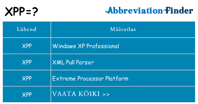 Mida xpp seista