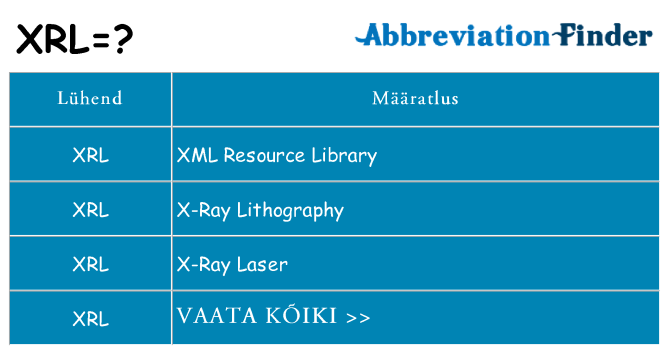Mida xrl seista