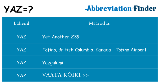 Mida yaz seista