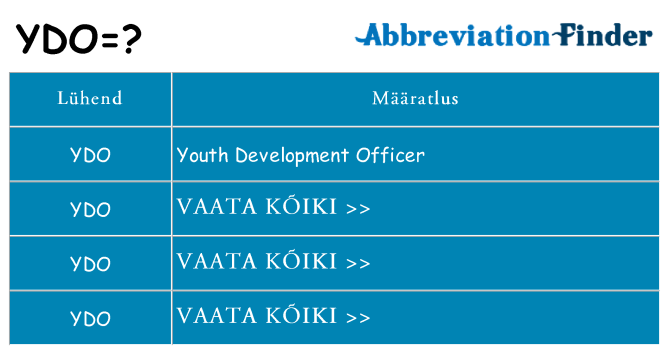 Mida ydo seista