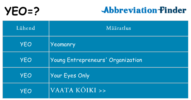 Mida yeo seista