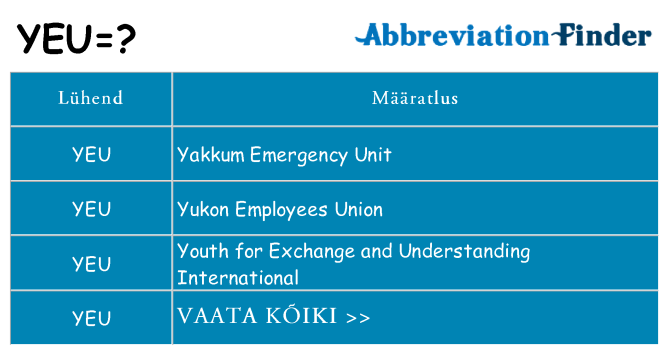 Mida yeu seista