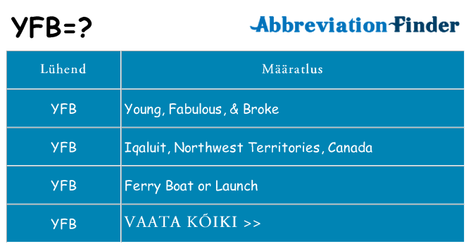 Mida yfb seista