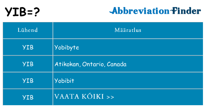 Mida yib seista