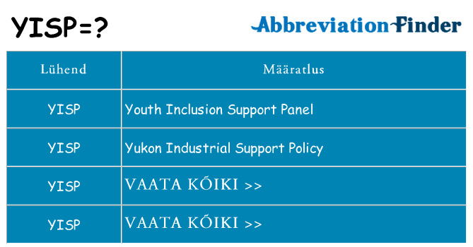 Mida yisp seista