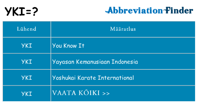Mida yki seista