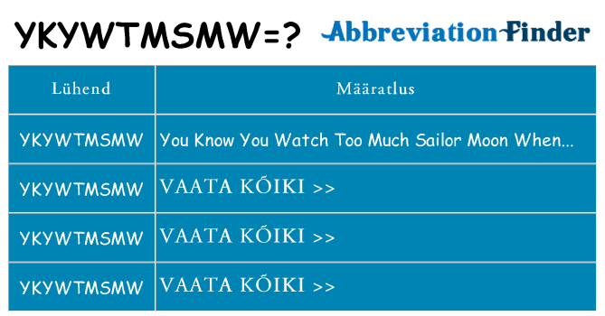 Mida ykywtmsmw seista