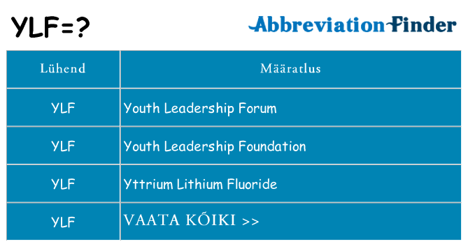 Mida ylf seista