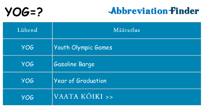 Mida yog seista